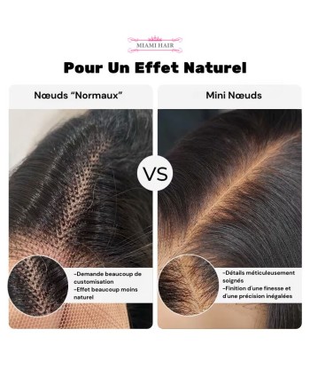 Miami Hairflex 9x6 Yaki recht 250% HD -pruik Comment ça marche